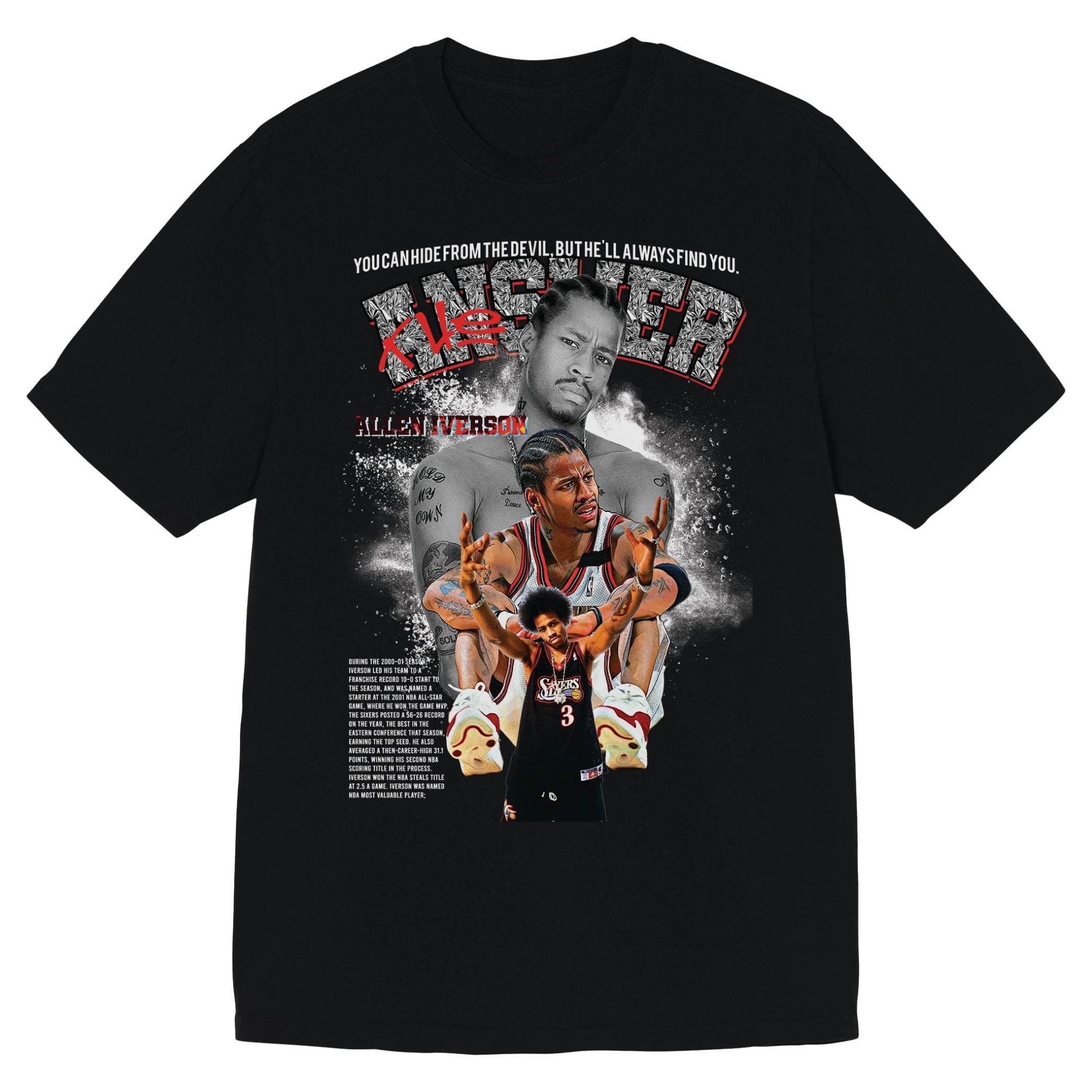 Allen Iverson - WEARKOS