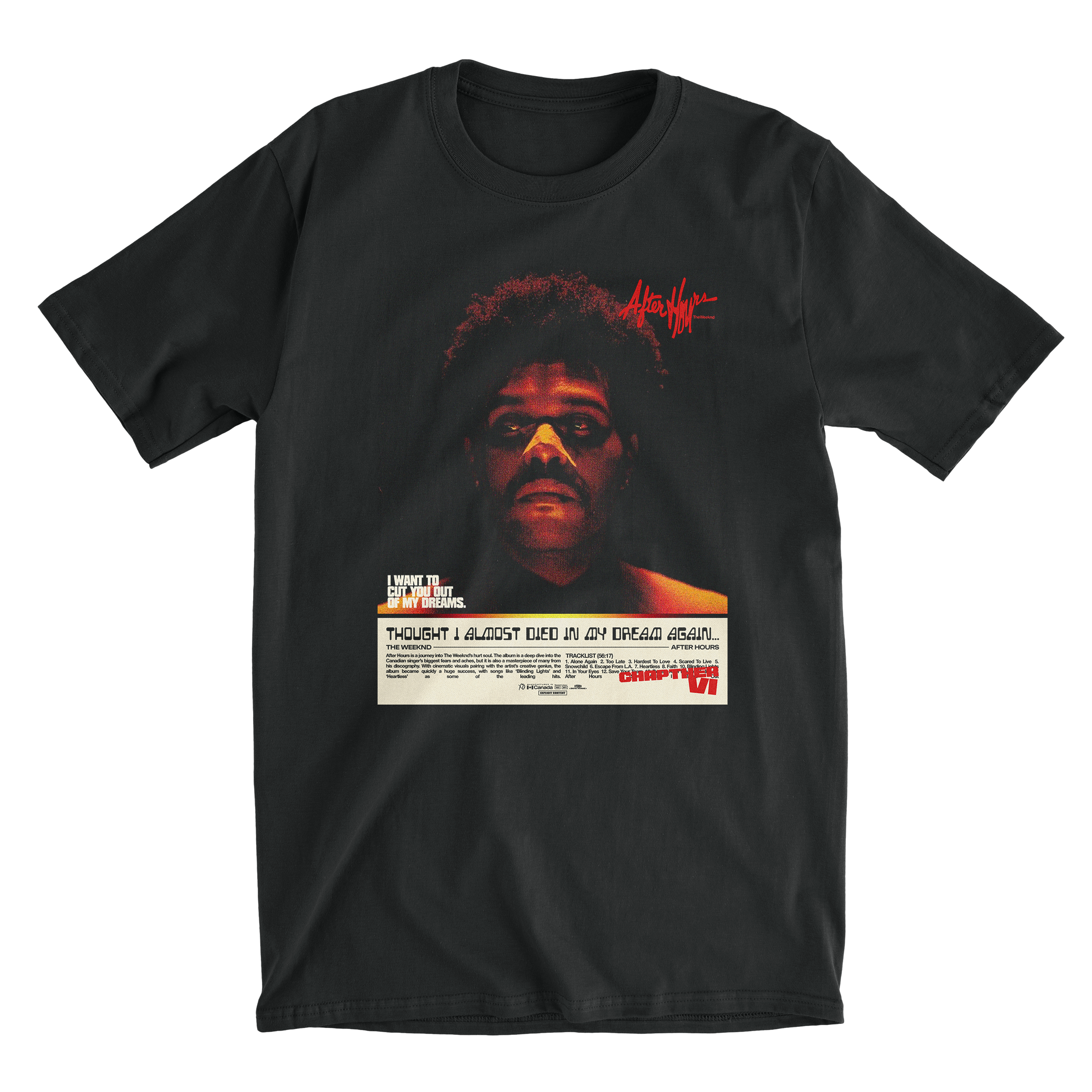 The Weeknd After Hours