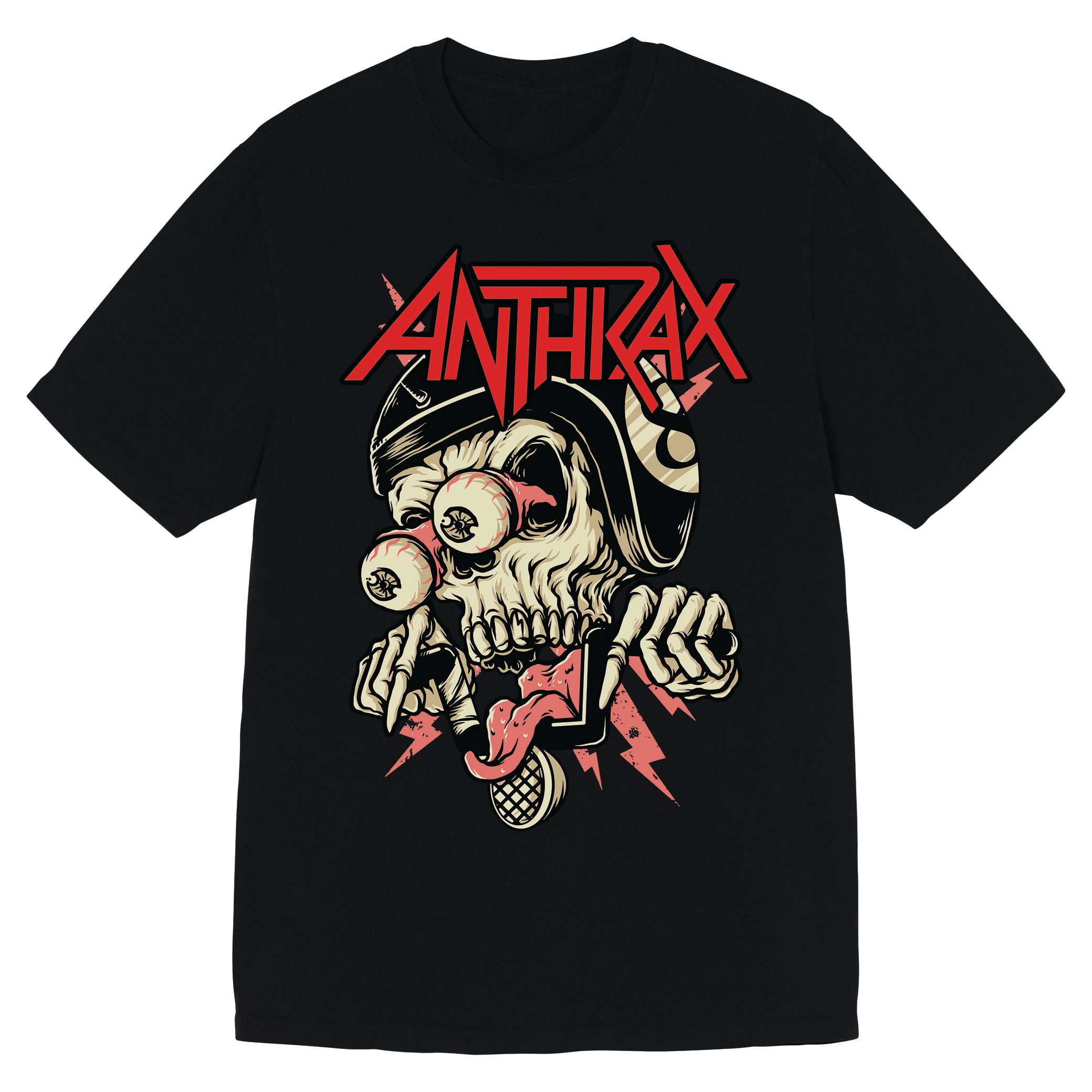 Anthrax